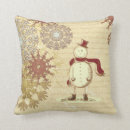 Recherche de bonhomme de neige vintage coussins Mignon