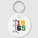 Search for american heritage keychains Freedom