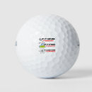 Search for funny golf equipment Retro