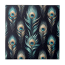 Recherche de paon carreaux Plumes