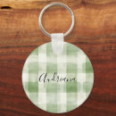 Search for green gingham keychains Country