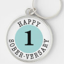 Recherche de anniversary porteclés Recovery