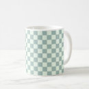 Recherche de panneaux café tasses Rétro