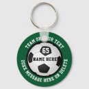 Search for team keychains Cheap