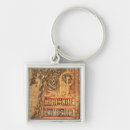 Search for page keychains Manuscript