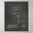 Recherche de aviation vintage posters Avion