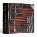 Search for tag binders Abstract
