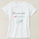 Recherche de pythagore tshirts Équation