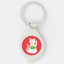 Search for japanese cat keychains Chinese