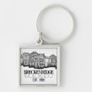 Search for old building keychains Buildings