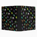 Recherche de cthulhu mignon Lovecraft