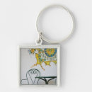 Search for sicily keychains Detail