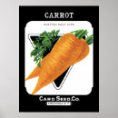 Recherche de vintage vegetable posters Garden