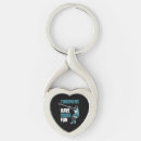 Search for throwing keychains Discus