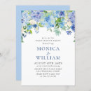 Search for hydrangea engagement party invitations Greenery