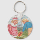 Search for kate keychains Children