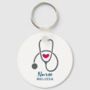 Recherche de nursing accessoires Médecine