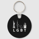Search for anti gun keychains Revolution