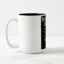 Recherche de revendeurs tasses Drôle