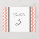Search for grey chevron postcards Pink