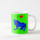 Recherche de froggy tasses Nature