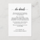 Recherche de hôtels invitations Directions