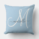 Recherche de bleu simple coussins Monogramme