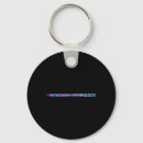 Search for barrel keychains Rider