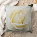 Recherche de horticulture coussins Nature