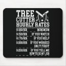 Search for send mousepads Beta spray