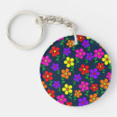Search for color keychains Yellow