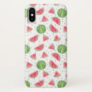 Recherche de melon iphone coques Aquarelle