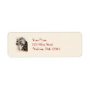 Search for window return address labels Classic