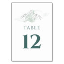 Recherche de mountain wedding table cards Nombre