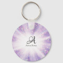 Search for healing keychains Reiki master