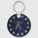 Recherche de historique porteclés Monogramme