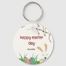 Search for cute hunting keychains Easter egg hunt