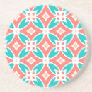 Search for aztec coasters Antique