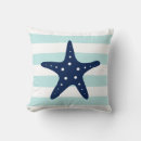 Recherche de bleu et blanc coussins Preppy