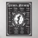 Search for antique witch posters Halloween