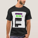 Recherche de funny gamer gifts Rétro