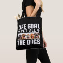 Search for grooming bags Groomer