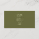 Recherche de pochoirs cartes visite Moderne