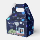 Recherche de moteurs ballotins Train