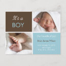 Search for boy horizontal photocards Newborn