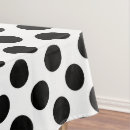 Search for white polka dots tablecloths Polka dot pattern