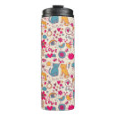 Search for cat collection mugs Background