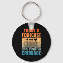 Search for men funny keychains Design