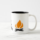 Search for log mugs Camp
