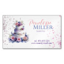 Search for holiday baking magnets Cake